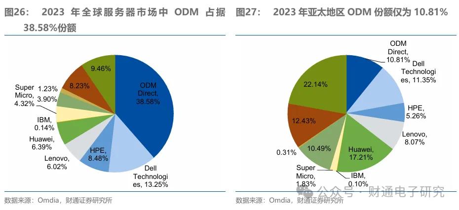 PG电子008国际官网_✅PG电子008官方平台、深度作答落实解释
