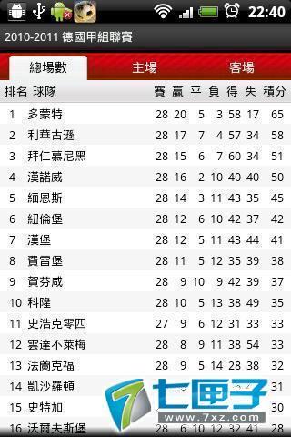 90vs足球比分即时比分-✅足球即时比分90VS、通常作答落实解释