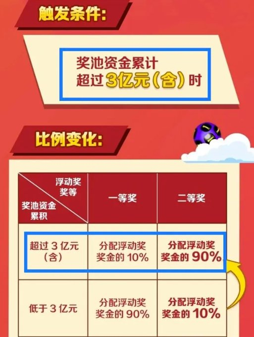 V金彩汇-✅金彩汇聚、定量作答落实解释